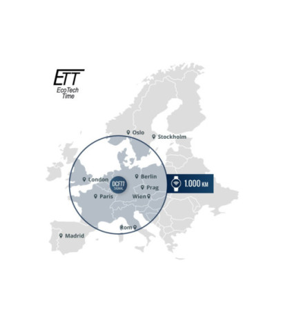 ETT Eco Tech Time ELT-11672-12M 